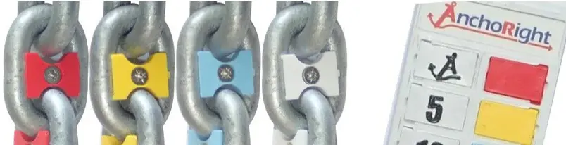 anchoright kædemarkering